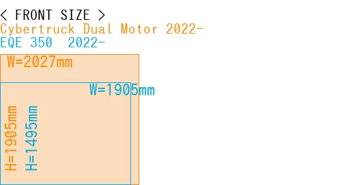 #Cybertruck Dual Motor 2022- + EQE 350+ 2022-